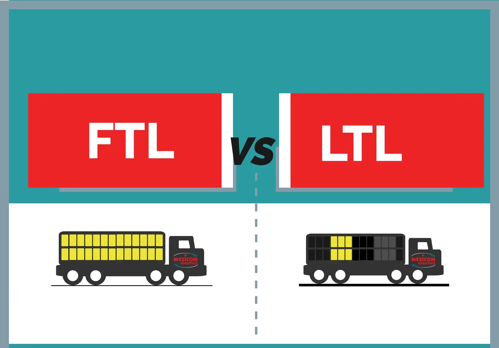 Truckload vs Less-Than-Truckload (LTL) | Choosing the Right Shipping Option for Your Business in Canada